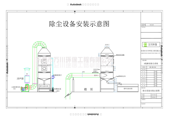 不銹鋼噴淋塔